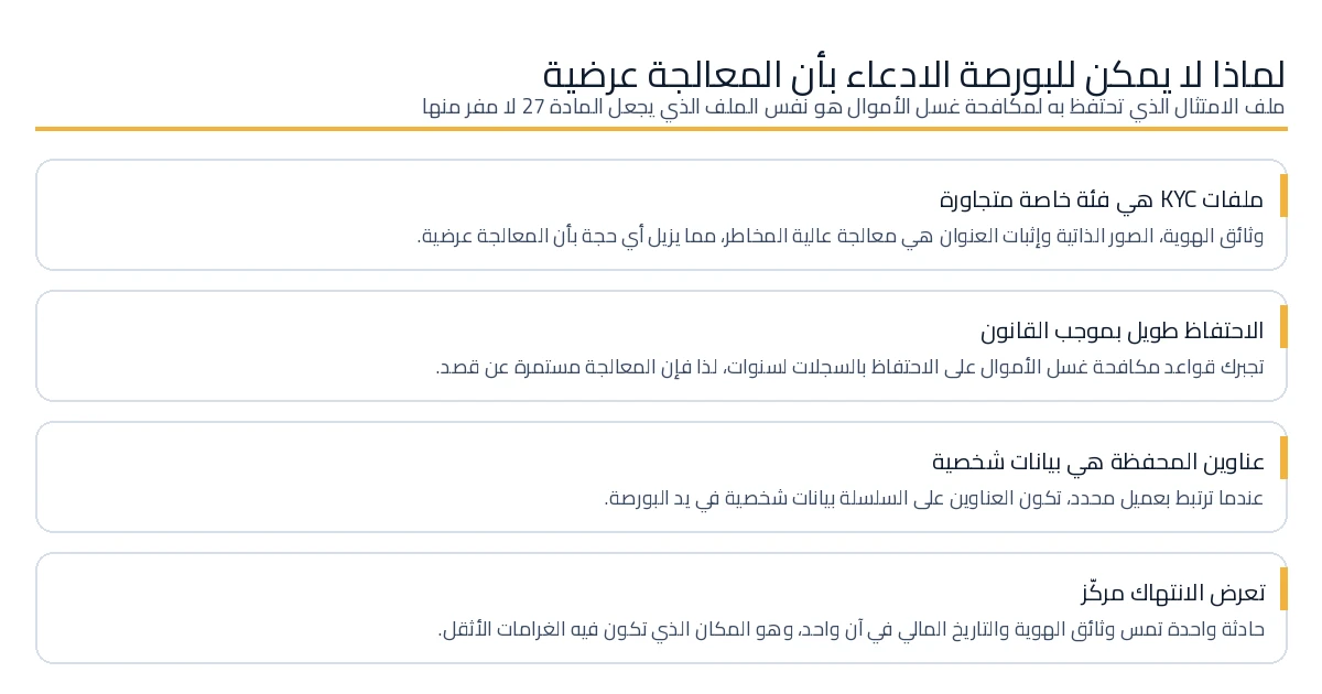 لماذا تجعل قواعد الاحتفاظ بـ KYC و AML معالجة العملات المشفرة مستمرة بموجب GDPR