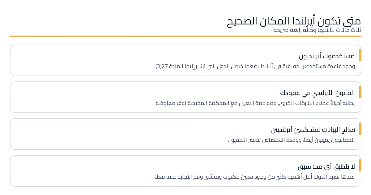 ثلاث حالات حيث يكون تعيين ممثل للاتحاد الأوروبي في أيرلندا هو الخيار الصحيح
