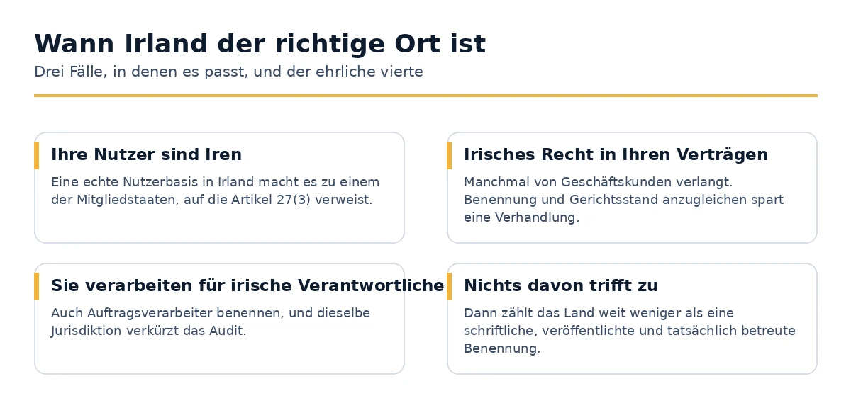 Drei Fälle, in denen die Benennung eines EU-Vertreters in Irland die richtige Wahl ist