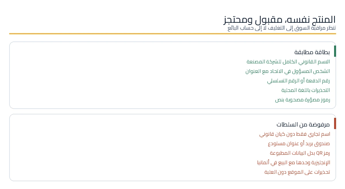 ملصقات GPSR المتوافقة والمرفوضة مقارنة عنصرًا بعنصر