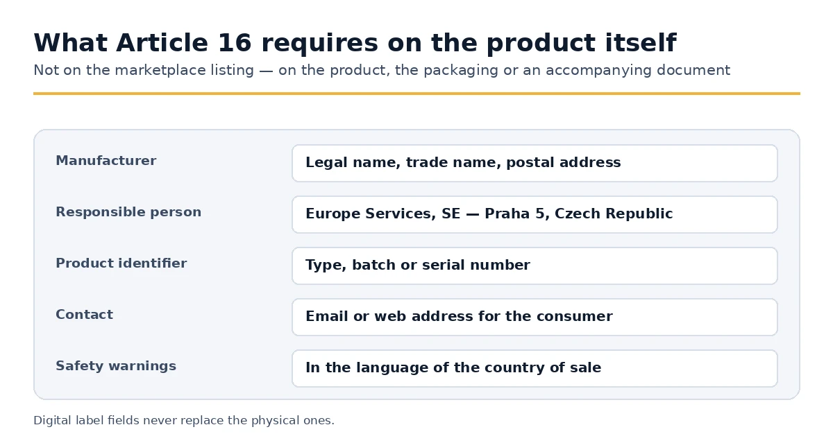 The five mandatory information blocks Article 16 GPSR requires on a consumer product