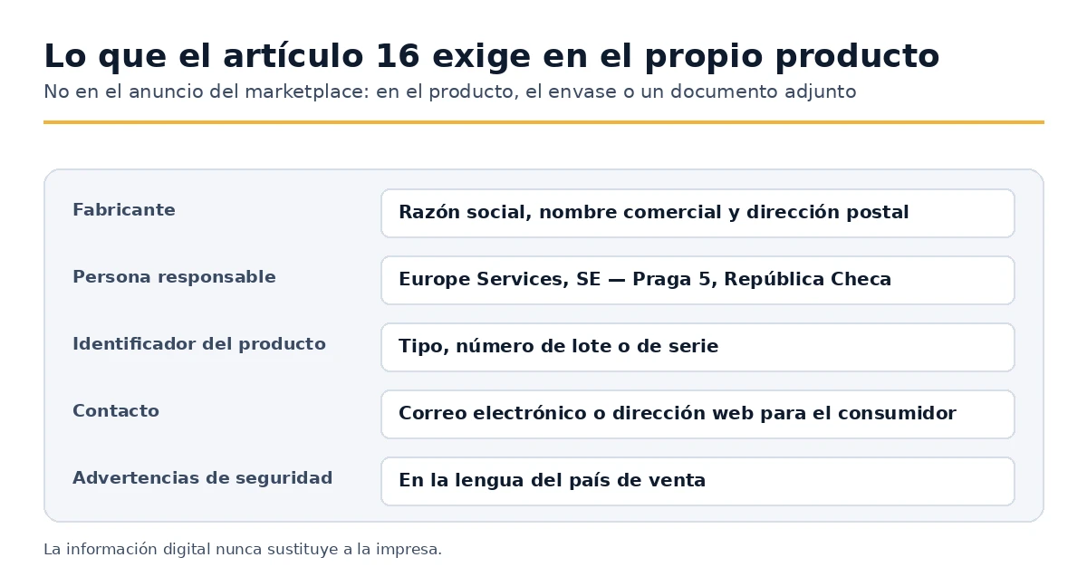 Los cinco bloques de información obligatorios que el artículo 16 GPSR requiere en un producto de consumo