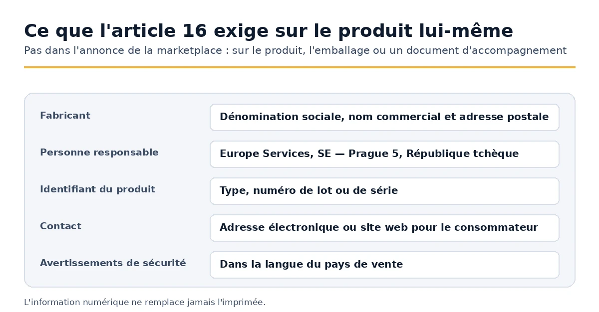 Les cinq blocs d'information obligatoires que l'article 16 GPSR exige sur un produit de consommation
