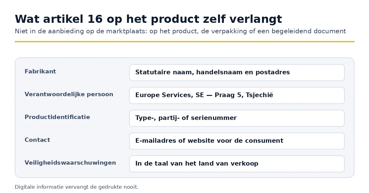De vijf verplichte informatieblokken die Artikel 16 GPSR vereist op een consumentenproduct