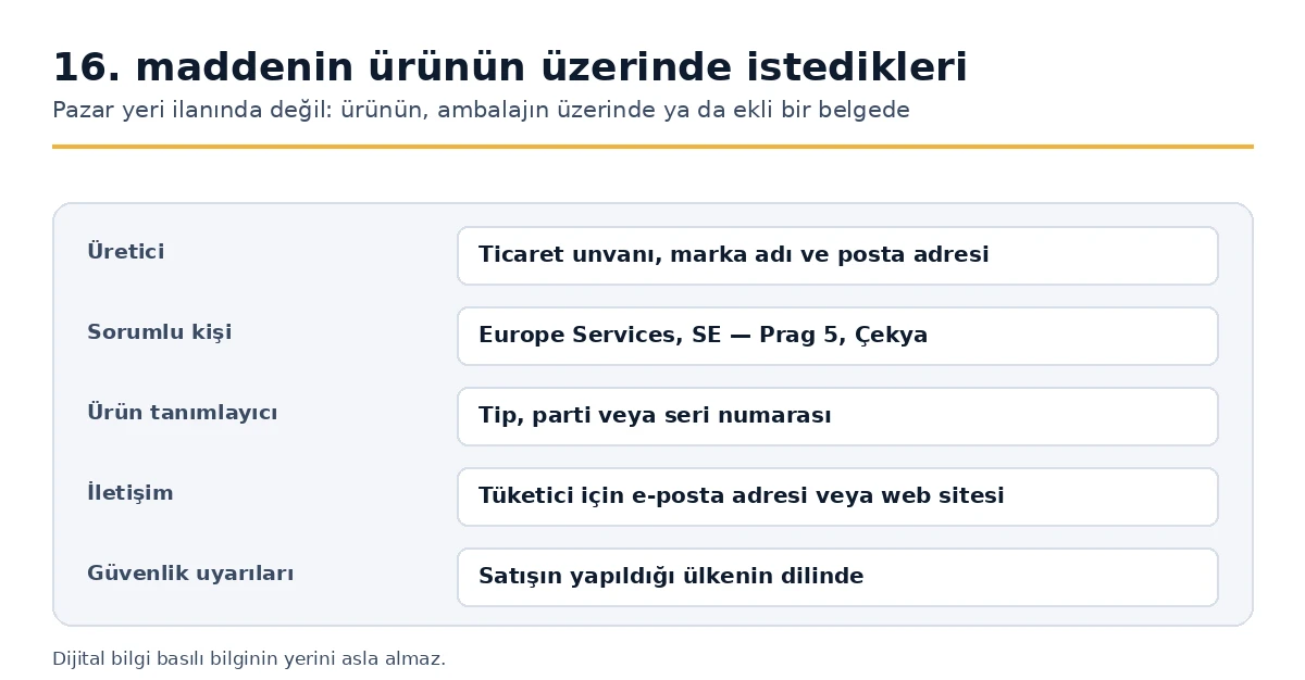 16. Madde GPSR'nin bir tüketici ürününde gerektirdiği beş zorunlu bilgi bloğu.