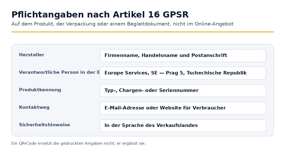 Die Pflichtangaben nach Artikel 16 GPSR auf einem Verbraucherprodukt