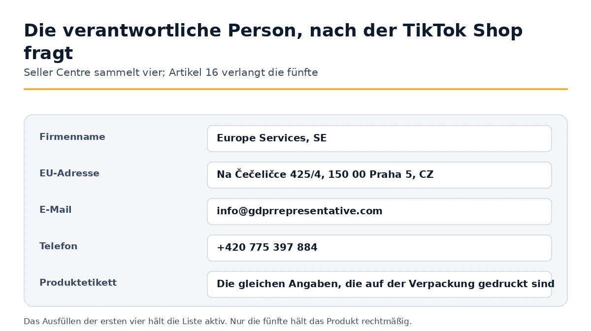 Die Verantwortlichen Angaben, die TikTok Shop Seller Centre gemäß Artikel 16 GPSR erhebt.