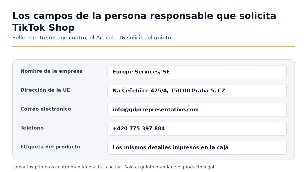 Los detalles de la persona responsable que TikTok Shop Seller Centre recopila bajo el Artículo 16 GPSR.