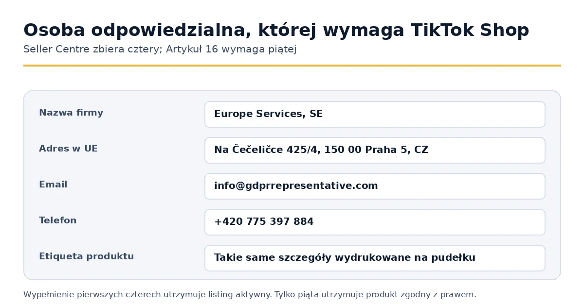 Szczegóły odpowiedzialnej osoby, które TikTok Shop Seller Centre zbiera na mocy artykułu 16 GPSR