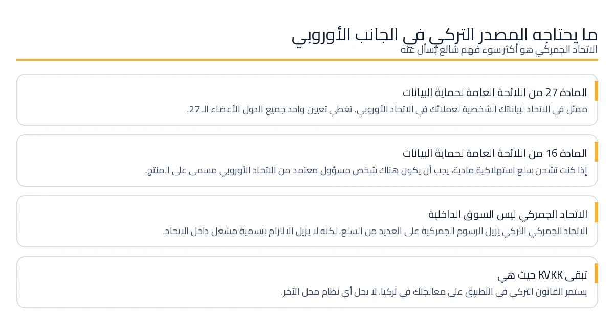الالتزامات التي تتحملها شركة تركية عند البيع للمستهلكين في الاتحاد