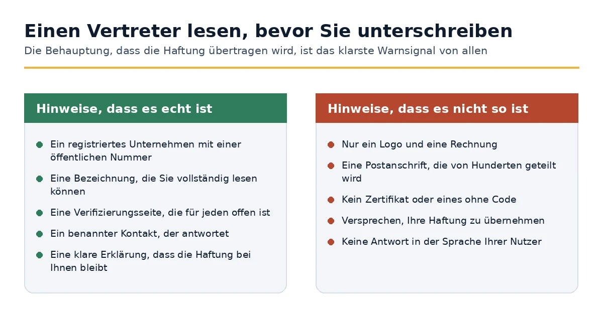 Anzeichen dafür, dass ein Angebot eines EU-Vertreters echt ist, und Anzeichen dafür, dass es nicht so ist