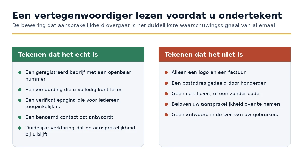 Tekenen dat een EU-vertegenwoordiger aanbod echt is en tekenen dat het dat niet is