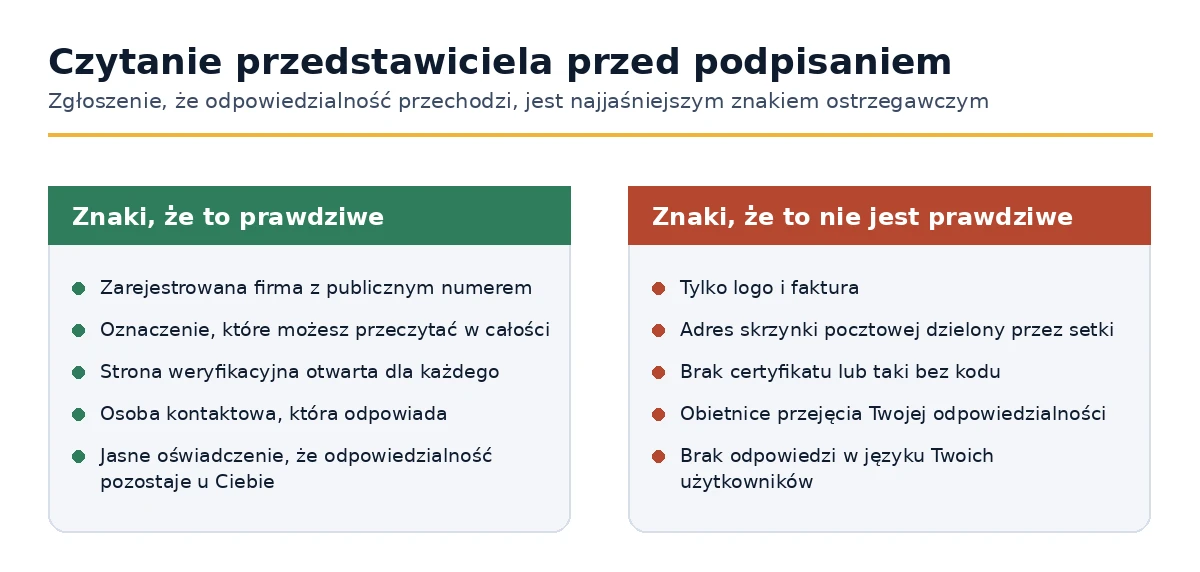 Znaki, że oferta przedstawiciela UE jest autentyczna i znaki, że nie jest