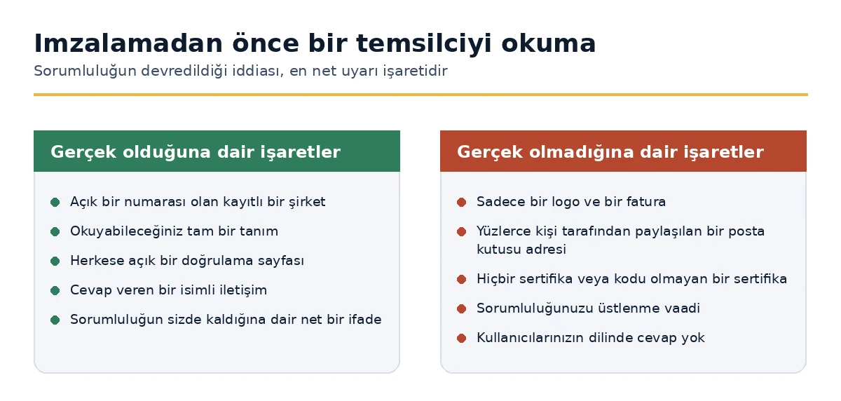 AB temsilcisi teklifinin gerçek olduğunu gösteren işaretler ve olmadığını gösteren işaretler